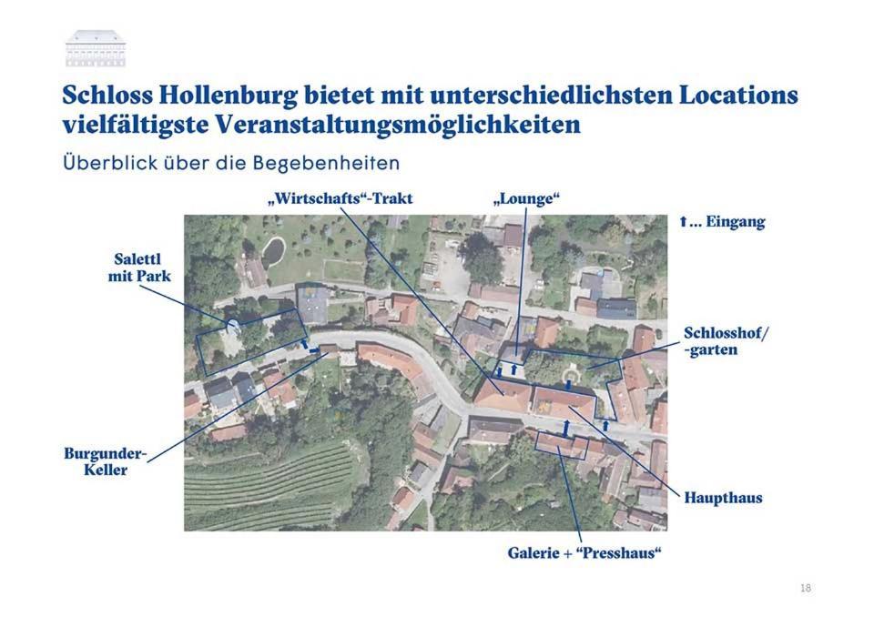 Schloss Hollenburg Aparte Apartments クレムス アン デル ドナウ エクステリア 写真